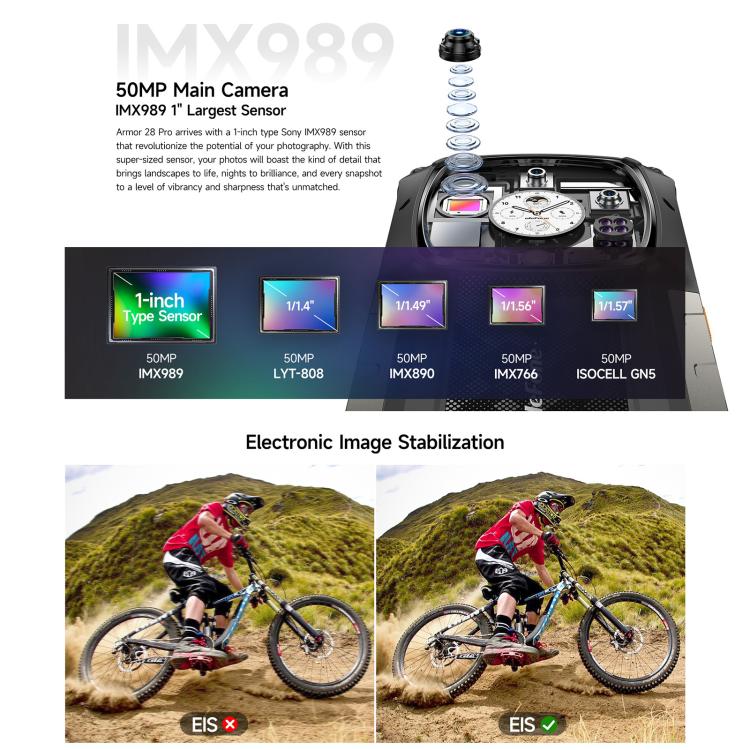 Ulefone Armor 28 Pro Rugged Phone, 16GB+512GB, Night Vision, 10600mAh, 6.67 inch + 1.04 inch Android 15 MediaTek Dimensity 7300 Octa Core, Network: 5G, NFC