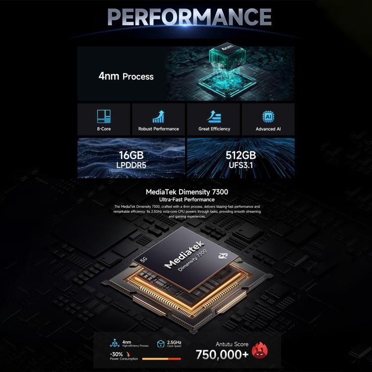 Ulefone Armor 28 Pro Rugged Phone, 16GB+512GB, Night Vision, 10600mAh, 6.67 inch + 1.04 inch Android 15 MediaTek Dimensity 7300 Octa Core, Network: 5G, NFC