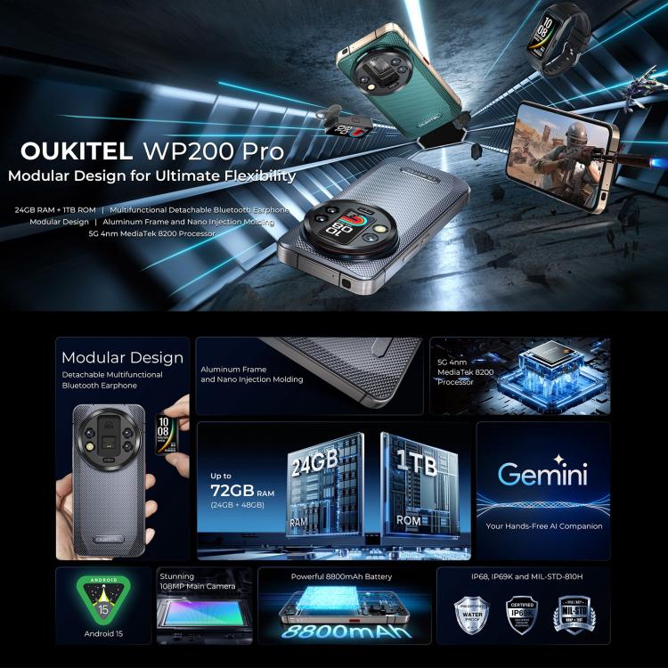 Oukitel WP200 Pro 5G Rugged Phone, 24GB+1TB, Display-Fingerabdrucksensor, 6,7 Zoll, Android 15.0, MTK Dimensity 8200 Octa-Core-Prozessor, NFC, OTG, Netzwerk: 5G