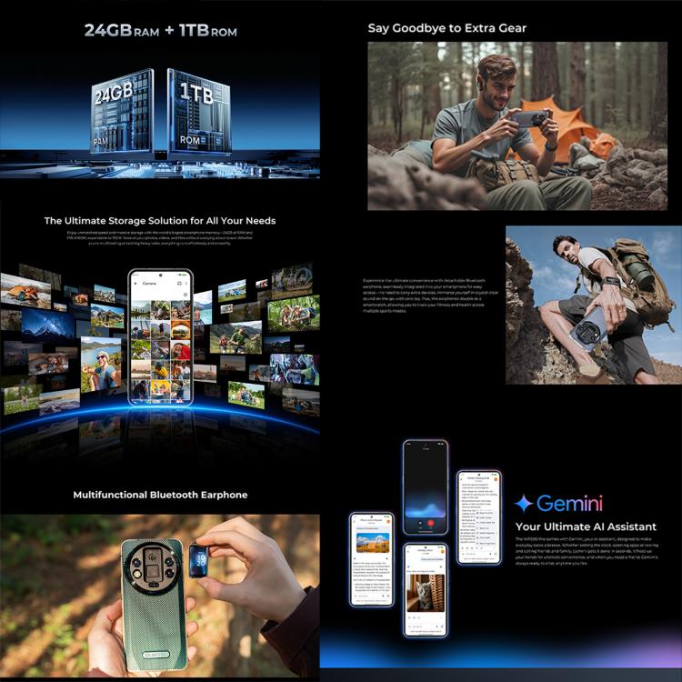 Oukitel WP200 Pro 5G Rugged Phone, 24GB+1TB, Display-Fingerabdrucksensor, 6,7 Zoll, Android 15.0, MTK Dimensity 8200 Octa-Core-Prozessor, NFC, OTG, Netzwerk: 5G