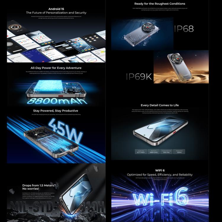 Oukitel WP200 Pro 5G Rugged Phone, 24GB+1TB, Display-Fingerabdrucksensor, 6,7 Zoll, Android 15.0, MTK Dimensity 8200 Octa-Core-Prozessor, NFC, OTG, Netzwerk: 5G
