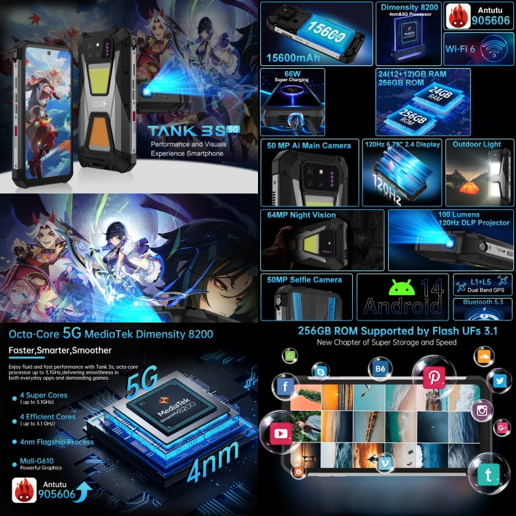 Testo alternativo predefinito