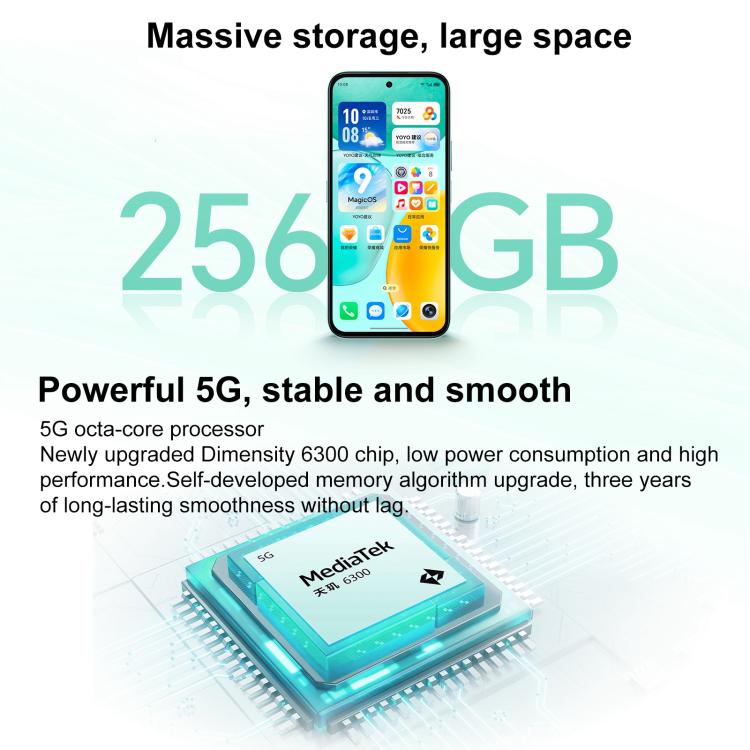 Honor Play 60, 6 GB + 128 GB, seitlicher Fingerabdrucksensor, 6,61 Zoll MagicOS 9.0, Dimensity 6300 Octa-Core-Prozessor, Netzwerk: 5G, OTG, Play 60, 6 GB + 128 GB, 6 GB + 128 GB