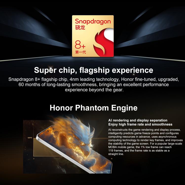 Honor X60 GT, 12 GB + 256 GB, Fingerabdrucksensor im Display, 6,7 Zoll MagicOS 9.0 (Android 15.0), Snapdragon 8+ Gen 1 Octa-Core-Prozessor, Netzwerk: 5G, OTG, NFC, 12 GB + 256 GB