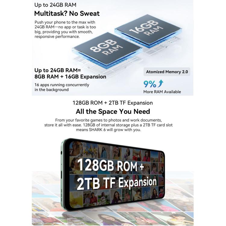 Blackview SHARK 6 5G, 8GB+128GB, 6.88 inch Android 15 Unisoc UMS9620 T8100 Octa Core, Network: 5G, NFC, OTG, 8GB+128GB