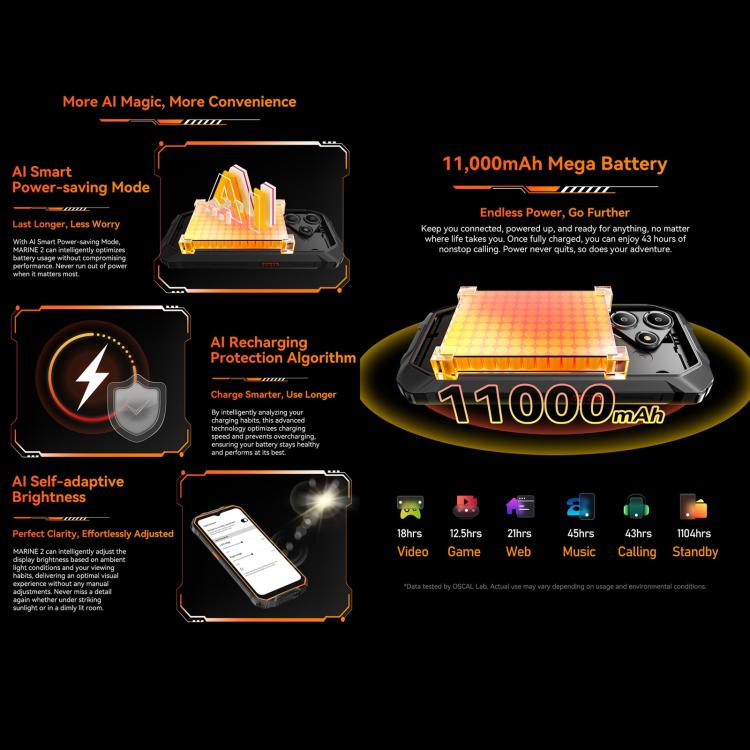 Blackview Oscal Marine 2, 4 GB + 64 GB, 6,56 Zoll, Android 15, Unisoc UMS9230E T615 Octa-Core-Prozessor, Netzwerk: 4G, OTG, NFC, 4 GB + 64 GB