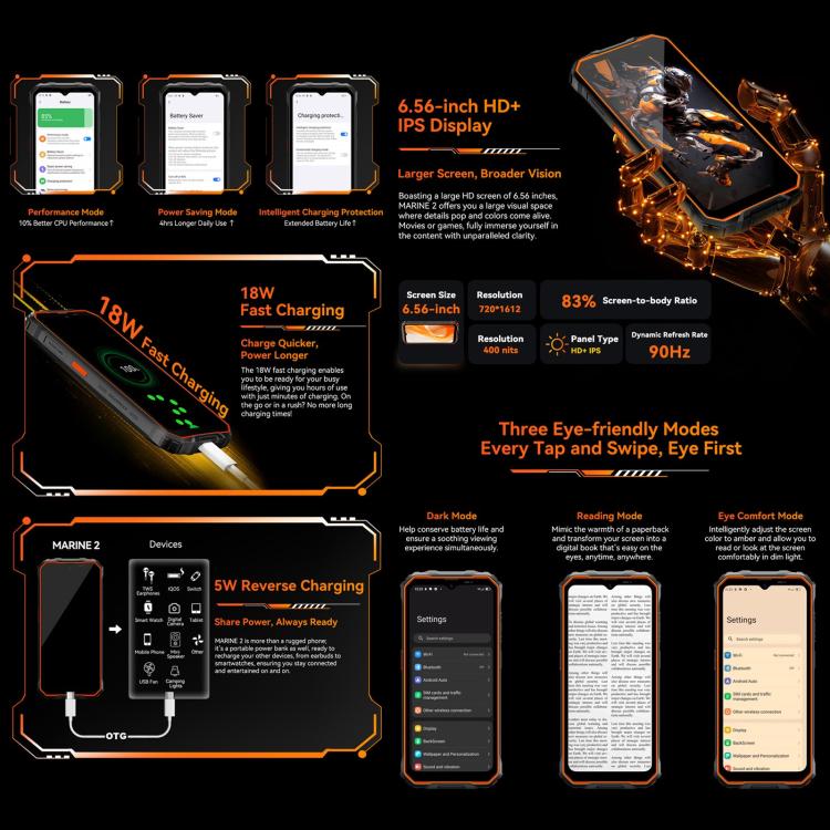 Blackview Oscal Marine 2, 4 GB + 64 GB, 6,56 Zoll, Android 15, Unisoc UMS9230E T615 Octa-Core-Prozessor, Netzwerk: 4G, OTG, NFC, 4 GB + 64 GB