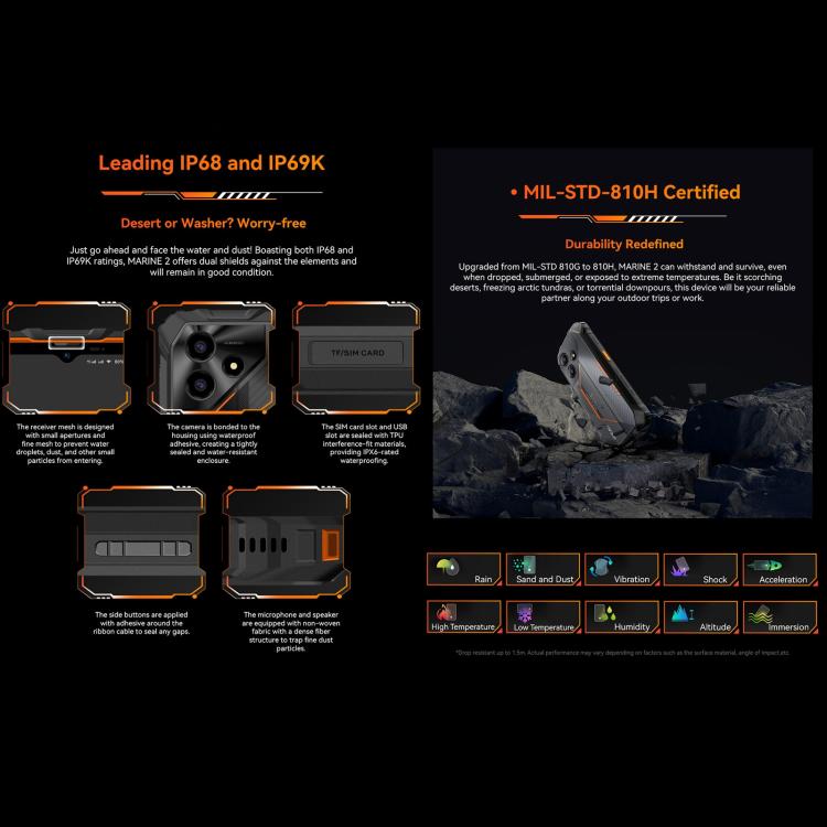 Blackview Oscal Marine 2, 4 GB + 64 GB, 6,56 Zoll, Android 15, Unisoc UMS9230E T615 Octa-Core-Prozessor, Netzwerk: 4G, OTG, NFC, 4 GB + 64 GB