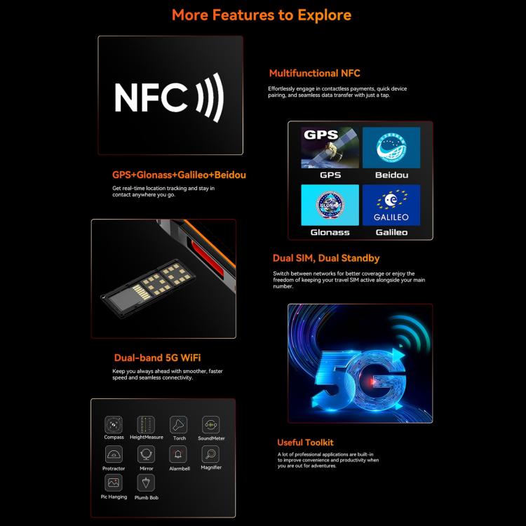 Blackview Oscal Marine 2, 4 GB + 64 GB, 6,56 Zoll, Android 15, Unisoc UMS9230E T615 Octa-Core-Prozessor, Netzwerk: 4G, OTG, NFC, 4 GB + 64 GB