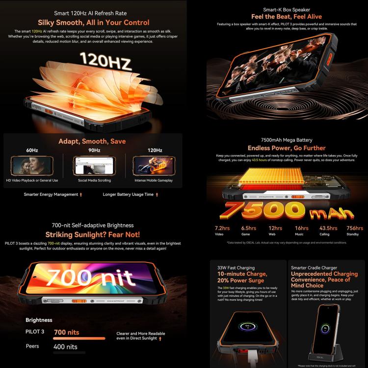 Blackview Oscal Pilot 3 5G Robustes Smartphone, 12 GB + 256 GB, Nachtsichtkamera, 6,56 Zoll, Android 15, MediaTek Dimensity 6300 Octa-Core-Prozessor, Netzwerk: 5G, OTG, NFC