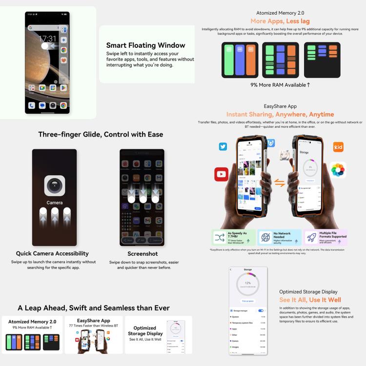 Blackview Oscal Pilot 3 5G Robustes Smartphone, 12 GB + 256 GB, Nachtsichtkamera, 6,56 Zoll, Android 15, MediaTek Dimensity 6300 Octa-Core-Prozessor, Netzwerk: 5G, OTG, NFC