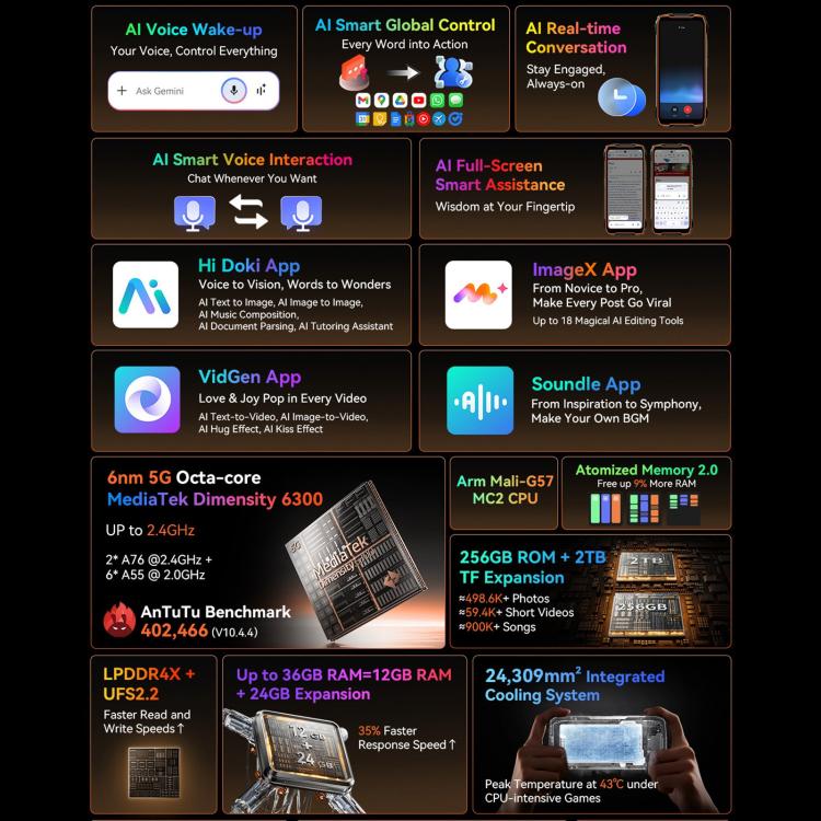 Blackview Oscal Pilot 3 5G Robustes Smartphone, 12 GB + 256 GB, Nachtsichtkamera, 6,56 Zoll, Android 15, MediaTek Dimensity 6300 Octa-Core-Prozessor, Netzwerk: 5G, OTG, NFC