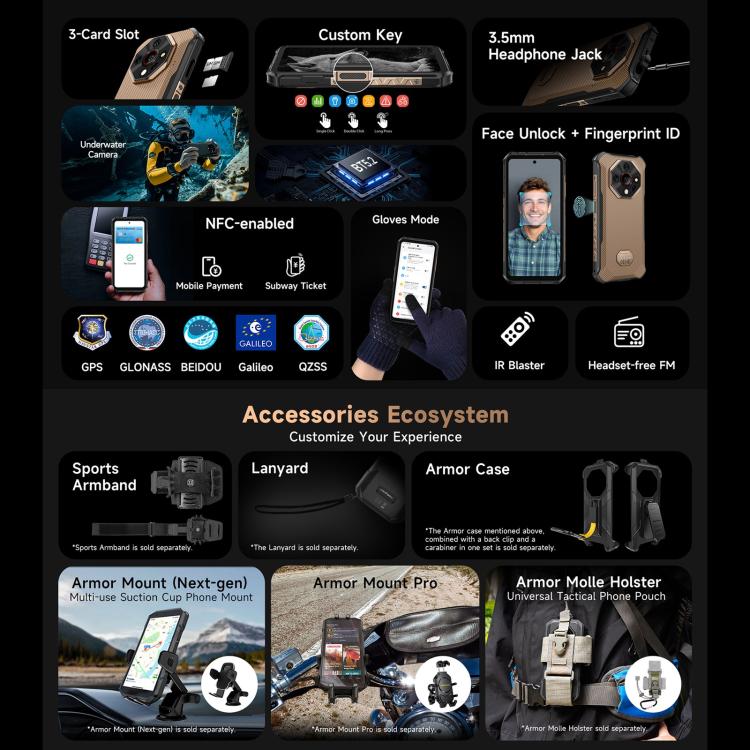 Ulefone Armor X16 Pro, 5GB+256GB, Night Vision, IP68/IP69K Rugged Phone, 6.56 inch Android 15 MediaTek Dimensity 6300 Octa Core, Network: 5G, NFC, OTG, Armor X16 Pro, 8GB+256GB