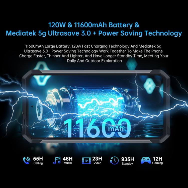 Unihertz Tank 4 Pro Projektor-Smartphone, robust, 18 GB + 1 TB, Nachtsicht, 6,73 Zoll, Android 13, Dimensity 8300 Octa-Core-Prozessor, Netzwerk: 5G, NFC, 18 GB + 1 TB
