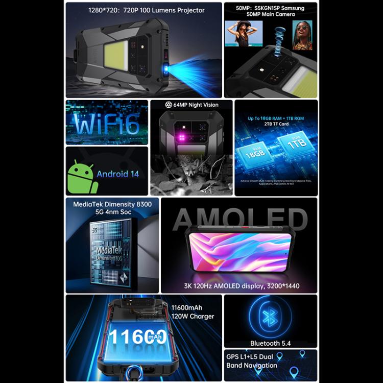 Unihertz Tank 4 Pro Projektor-Smartphone, robust, 18 GB + 1 TB, Nachtsicht, 6,73 Zoll, Android 13, Dimensity 8300 Octa-Core-Prozessor, Netzwerk: 5G, NFC, 18 GB + 1 TB