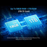 Unihertz Tank 4 Pro Projektor-Smartphone, robust, 18 GB + 1 TB, Nachtsicht, 6,73 Zoll, Android 13, Dimensity 8300 Octa-Core-Prozessor, Netzwerk: 5G, NFC, 18 GB + 1 TB