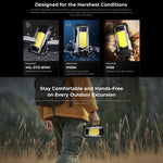 Oukitel WP100 Robustes Smartphone mit Laser-Entfernungsmesser, 12 GB + 512 GB, 200-MP-Kamera, Fingerabdrucksensor, 6,8 Zoll, Android 14, MediaTek Dimensity 7300 Octa-Core-Prozessor, NFC, OTG, Netzwerk: 5G, WP100