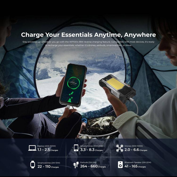 Oukitel WP100 Robustes Smartphone mit Laser-Entfernungsmesser, 12 GB + 512 GB, 200-MP-Kamera, Fingerabdrucksensor, 6,8 Zoll, Android 14, MediaTek Dimensity 7300 Octa-Core-Prozessor, NFC, OTG, Netzwerk: 5G, WP100