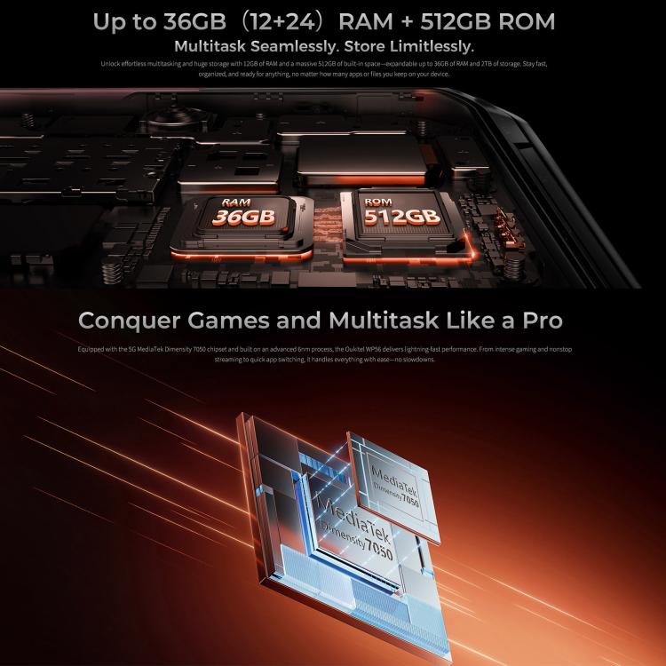 Oukitel WP56 Rugged Phone, 12 GB + 512 GB, 108-MP-Kamera, Fingerabdrucksensor, 6,8-Zoll-Display, Android 15, MTK Dimensity 7050 Octa-Core-Prozessor, NFC, OTG, 5G-Netzwerk