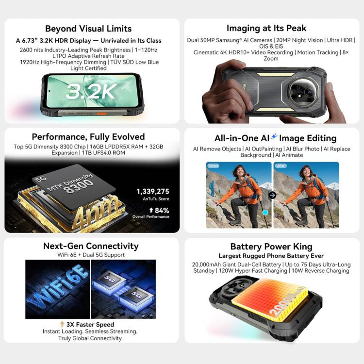 Blackview XPLORE 2, 16GB+1TB, 6.73 inch Android 15 Dimensity 8300 MT6897 Octa Core, Network: 5G, OTG, NFC, XPLORE 2, 16GB+1TB