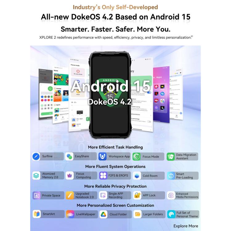 Blackview XPLORE 2, 12GB+256GB, 6.73 inch Android 15 Dimensity 8300 MT6897 Octa Core, Network: 5G, OTG, NFC, XPLORE 2, 12GB+256GB