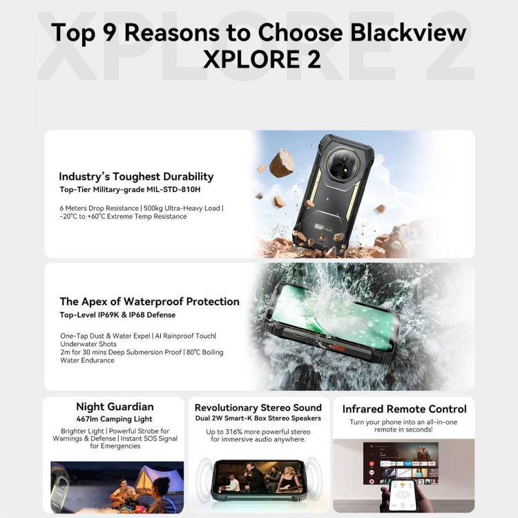 Blackview XPLORE 2, 12GB+256GB, 6.73 inch Android 15 Dimensity 8300 MT6897 Octa Core, Network: 5G, OTG, NFC, XPLORE 2, 12GB+256GB