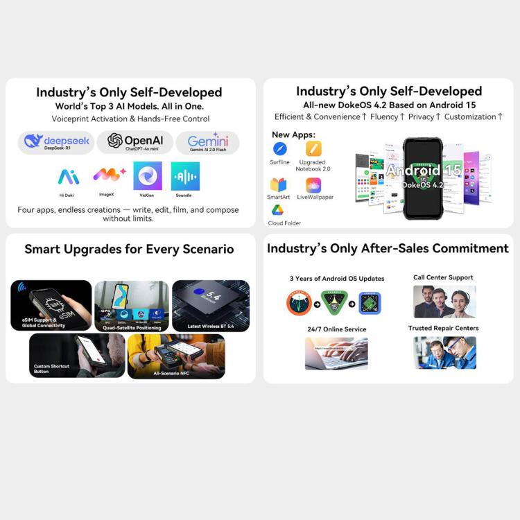 Blackview XPLORE 2, 12GB+256GB, 6.73 inch Android 15 Dimensity 8300 MT6897 Octa Core, Network: 5G, OTG, NFC, XPLORE 2, 12GB+256GB