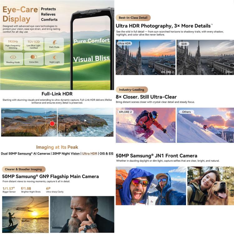 Blackview XPLORE 2, 12GB+256GB, 6.73 inch Android 15 Dimensity 8300 MT6897 Octa Core, Network: 5G, OTG, NFC, XPLORE 2, 12GB+256GB