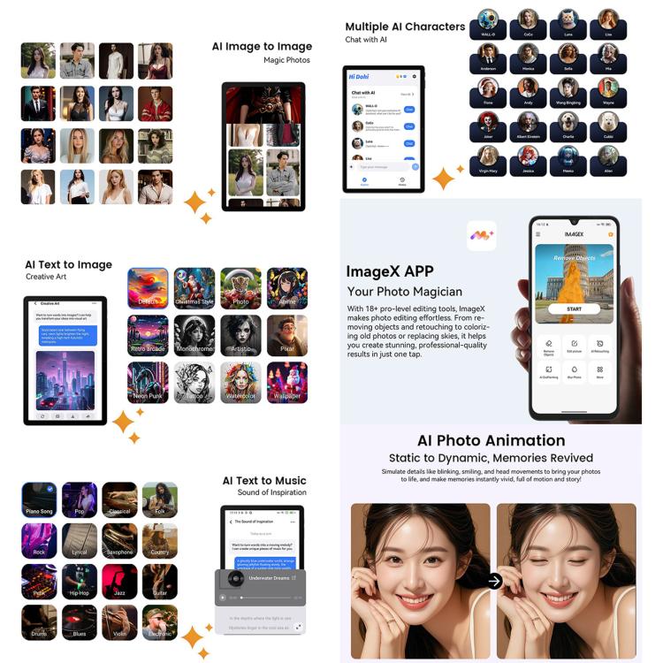 Blackview WAVE 9C, 4 GB + 64 GB, 6,56 Zoll, Android 15, Unisoc T603 SC9863A Octa-Core-Prozessor, Netzwerk: 4G, OTG, 4 GB + 64 GB