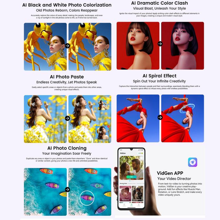 Blackview WAVE 9C, 4 GB + 64 GB, 6,56 Zoll, Android 15, Unisoc T603 SC9863A Octa-Core-Prozessor, Netzwerk: 4G, OTG, 4 GB + 64 GB