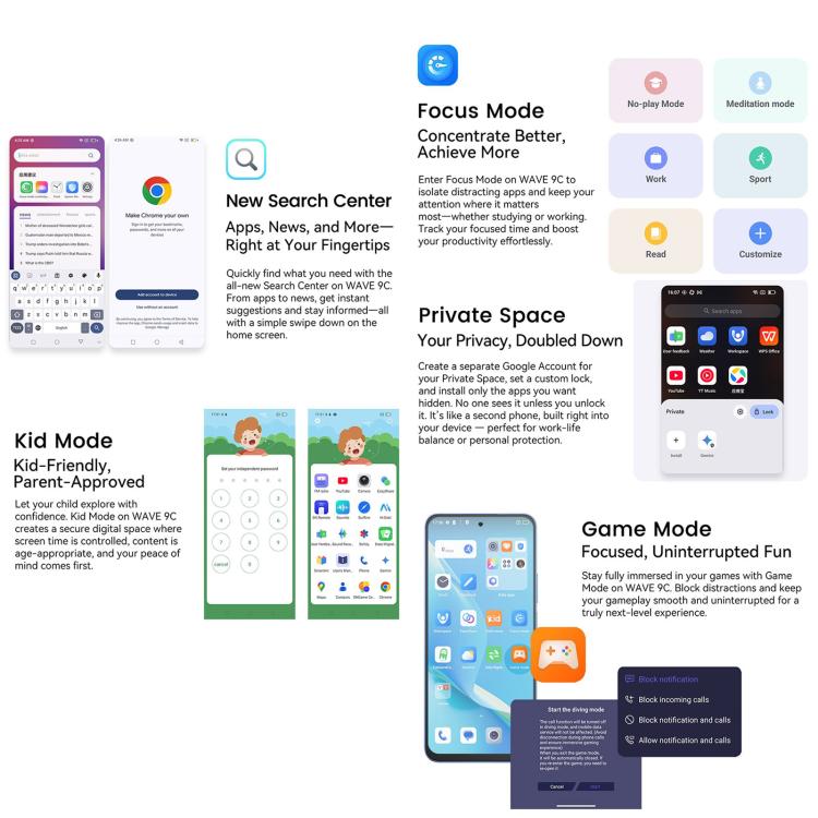 Blackview WAVE 9C, 4 GB + 64 GB, 6,56 Zoll, Android 15, Unisoc T603 SC9863A Octa-Core-Prozessor, Netzwerk: 4G, OTG, 4 GB + 64 GB