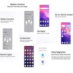 Blackview WAVE 9C, 4 GB + 64 GB, 6,56 Zoll, Android 15, Unisoc T603 SC9863A Octa-Core-Prozessor, Netzwerk: 4G, OTG, 4 GB + 64 GB