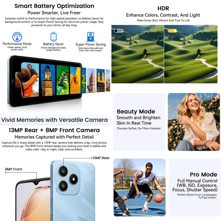 Blackview WAVE 9C, 4 GB + 64 GB, 6,56 Zoll, Android 15, Unisoc T603 SC9863A Octa-Core-Prozessor, Netzwerk: 4G, OTG, 4 GB + 64 GB