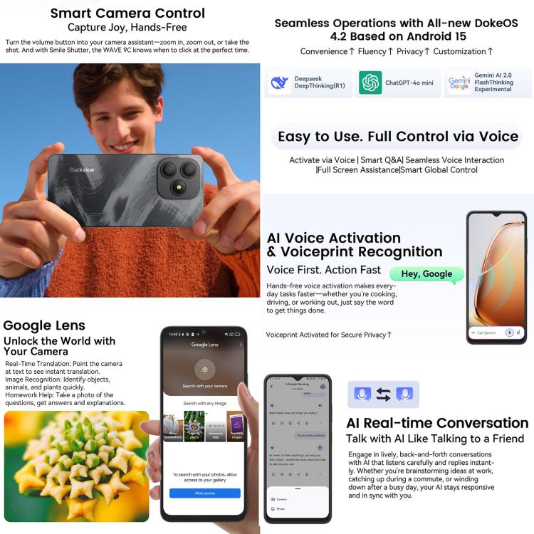 Blackview WAVE 9C, 4 GB + 64 GB, 6,56 Zoll, Android 15, Unisoc T603 SC9863A Octa-Core-Prozessor, Netzwerk: 4G, OTG, 4 GB + 64 GB