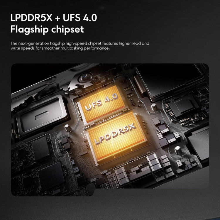 Xiaomi POCO F6 Global, 12GB+512GB, In-screen Fingerprint, 6.67 inch Xiaomi HyperOS Snapdragon 8s Gen 3 Octa Core 3.0GHz, NFC, Network: 5G, 12GB+512GB