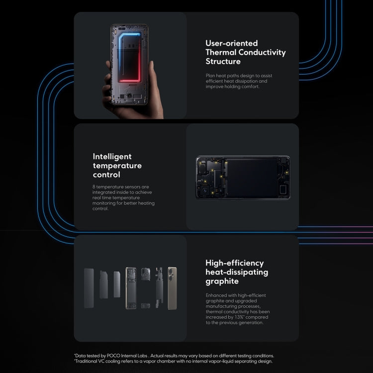 Xiaomi POCO F6 Global, 12GB+512GB, In-screen Fingerprint, 6.67 inch Xiaomi HyperOS Snapdragon 8s Gen 3 Octa Core 3.0GHz, NFC, Network: 5G, 12GB+512GB