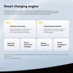 Xiaomi POCO F6 Global, 12GB+512GB, In-screen Fingerprint, 6.67 inch Xiaomi HyperOS Snapdragon 8s Gen 3 Octa Core 3.0GHz, NFC, Network: 5G, 12GB+512GB