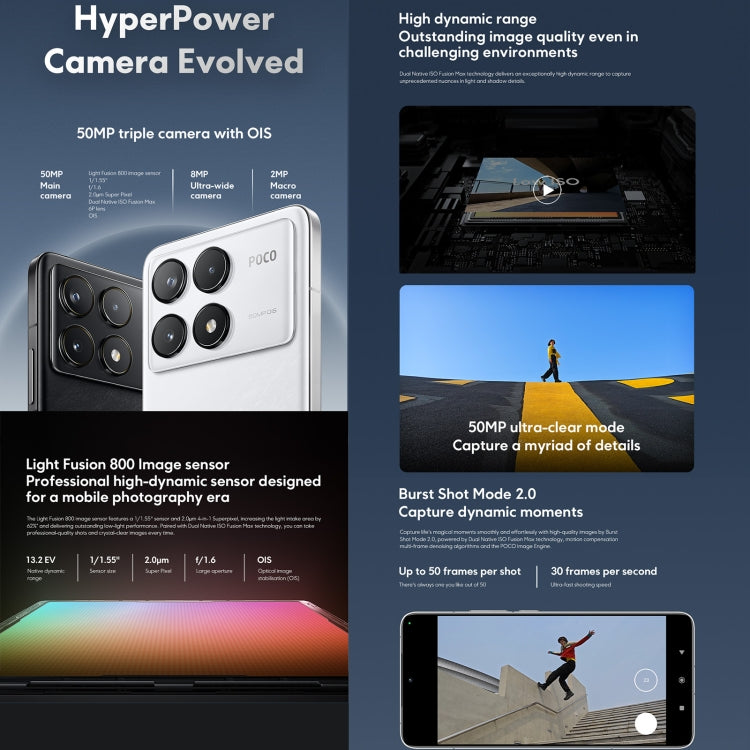 Xiaomi POCO F6 Pro Global, 12GB+512GB, In-screen Fingerprint, 6.67 inch Xiaomi HyperOS Snapdragon 8 Gen 2 Octa Core 3.19GHz, NFC, Network: 5G, 12GB+512GB