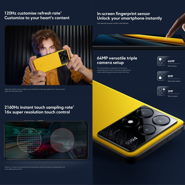 Xiaomi POCO X6 Pro Global, 12GB+512GB, In-screen Fingerprint, 6.67 inch Xiaomi HyperOS MediaTek Dimensity 8300-Ultra Octa Core 3.35GHz, NFC, Network: 5G