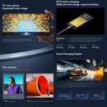 Xiaomi POCO X6 Pro Global, 12GB+512GB, In-screen Fingerprint, 6.67 inch Xiaomi HyperOS MediaTek Dimensity 8300-Ultra Octa Core 3.35GHz, NFC, Network: 5G