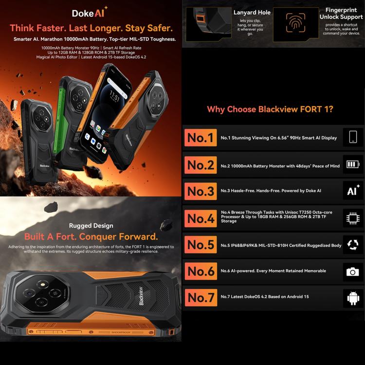 Blackview FORT 1, 6 GB + 256 GB, 6,56 Zoll, Android 15, Unisoc UMS9230E T615 Octa-Core-Prozessor, Netzwerk: 4G, OTG, NFC, 6 GB + 256 GB