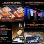 Blackview FORT 1, 6 GB + 256 GB, 6,56 Zoll, Android 15, Unisoc UMS9230E T615 Octa-Core-Prozessor, Netzwerk: 4G, OTG, NFC, 6 GB + 256 GB