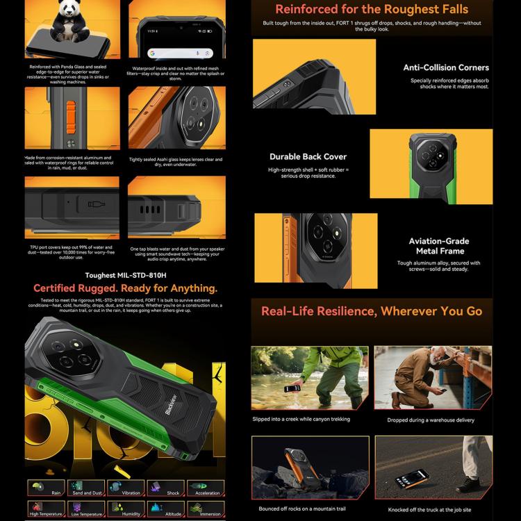 Blackview FORT 1, 6 GB + 256 GB, 6,56 Zoll, Android 15, Unisoc UMS9230E T615 Octa-Core-Prozessor, Netzwerk: 4G, OTG, NFC, 6 GB + 256 GB