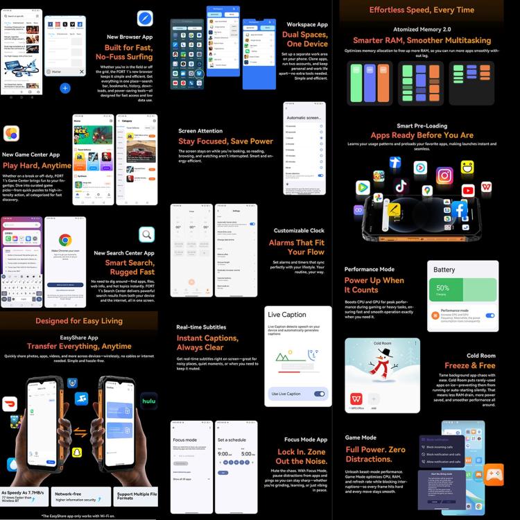 Blackview FORT 1, 6 GB + 256 GB, 6,56 Zoll, Android 15, Unisoc UMS9230E T615 Octa-Core-Prozessor, Netzwerk: 4G, OTG, NFC, 6 GB + 256 GB