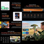 Blackview FORT 1, 6 GB + 256 GB, 6,56 Zoll, Android 15, Unisoc UMS9230E T615 Octa-Core-Prozessor, Netzwerk: 4G, OTG, NFC, 6 GB + 256 GB