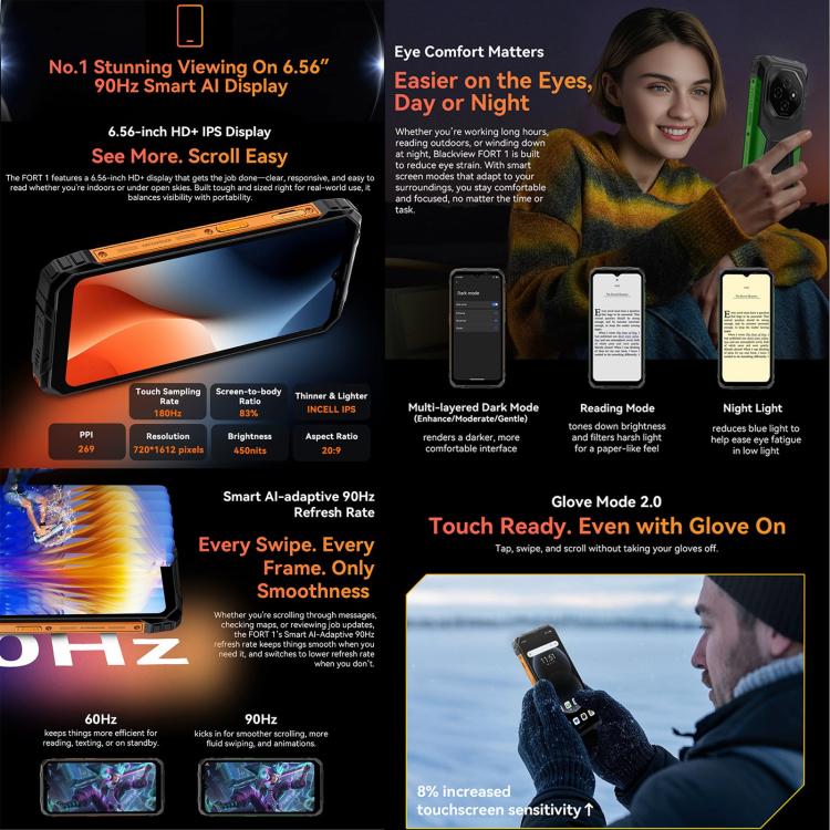 Blackview FORT 1, 6 GB + 256 GB, 6,56 Zoll, Android 15, Unisoc UMS9230E T615 Octa-Core-Prozessor, Netzwerk: 4G, OTG, NFC, 6 GB + 256 GB
