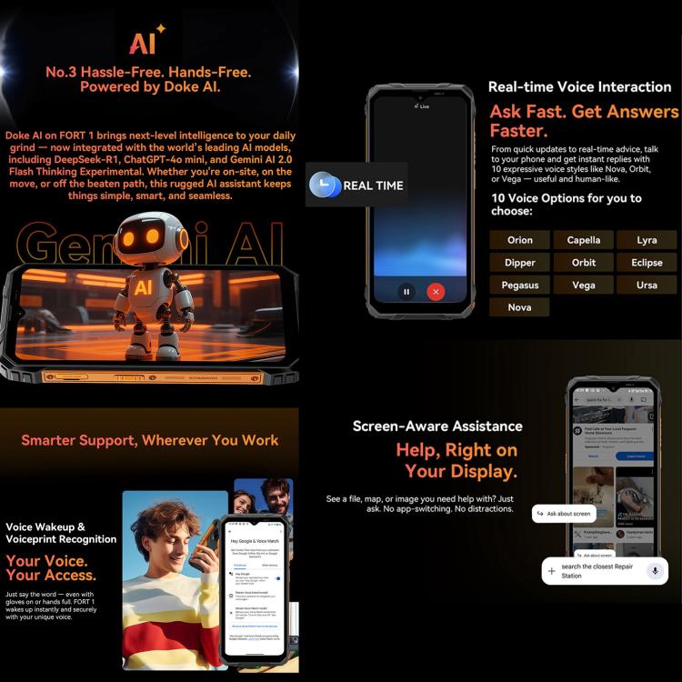 Blackview FORT 1, 6 GB + 256 GB, 6,56 Zoll, Android 15, Unisoc UMS9230E T615 Octa-Core-Prozessor, Netzwerk: 4G, OTG, NFC, 6 GB + 256 GB