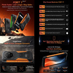 Blackview FORT 1, 4GB+128GB, 6.56 inch Android 15 Unisoc UMS9230E T615 Octa Core, Network: 4G, OTG, NFC, 4GB+128GB