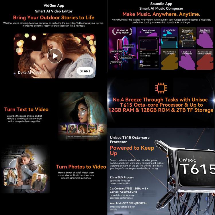 Blackview FORT 1, 4 GB + 128 GB, 6,56 Zoll, Android 15, Unisoc UMS9230E T615 Octa-Core-Prozessor, Netzwerk: 4G, OTG, NFC, 4 GB + 128 GB