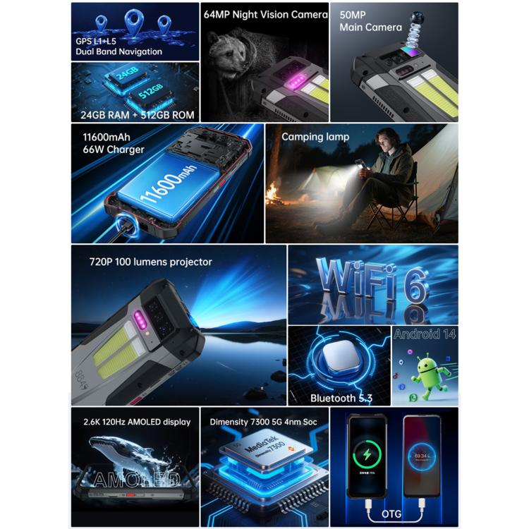 Unihertz 8849 Tank 4 Night Vision Projector Rugged Phone, 12GB+512GB, 6.78 inch Android 14 Dimensity 7300 MT6878 Octa Core, Network: 5G, NFC, Tank 4 12GB+512GB